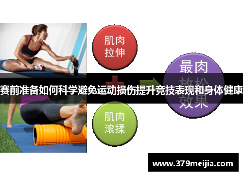 赛前准备如何科学避免运动损伤提升竞技表现和身体健康