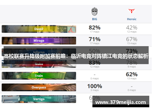 高校联赛升降级附加赛前瞻：临沂电竞对阵镇江电竞的状态解析