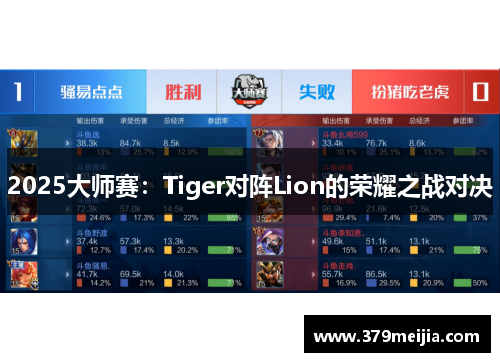 2025大师赛：Tiger对阵Lion的荣耀之战对决