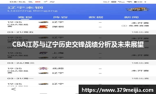 CBA江苏与辽宁历史交锋战绩分析及未来展望